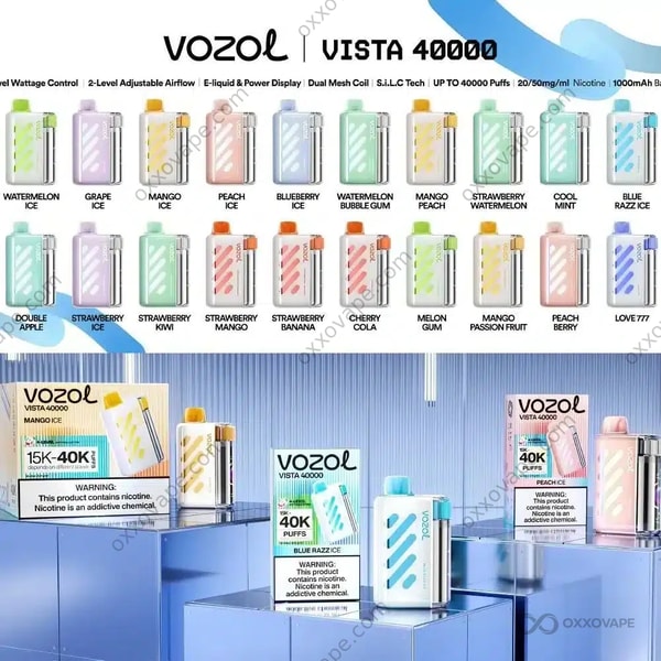 Vozol Vista 40000 Puffs Vape desechable EU Warehouse vista completa del dispositivo